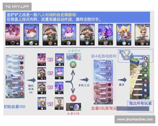 快速提升角色战力的加点策略与实用技巧全面解析 快速提升角色战力的加点策略与实用技巧全面解析