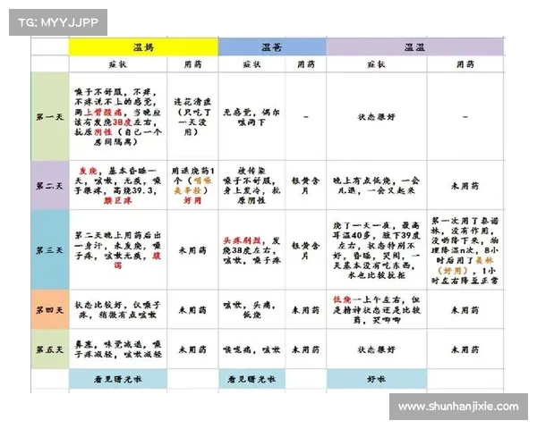 五大宝宝快速练级技巧解析轻松提升战力助力成长 五大宝宝快速练级技巧解析轻松提升战力助力成长