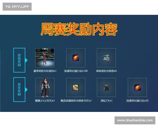 如何参与雷蛇与CF联合举办的新活动并赢取丰厚奖励指南 如何参与雷蛇与CF联合举办的新活动并赢取丰厚奖励指南